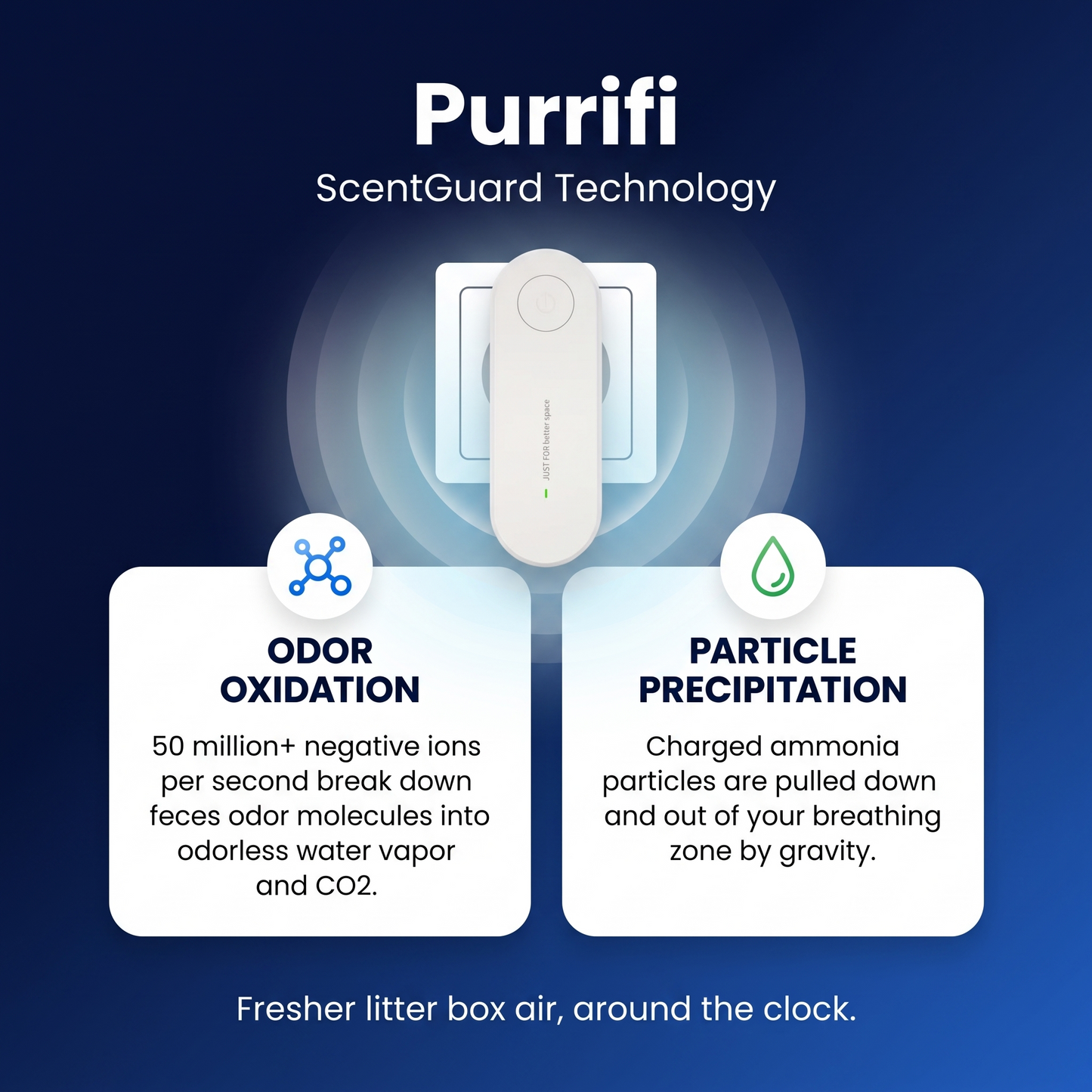 PURRIFI™ ScentGuard